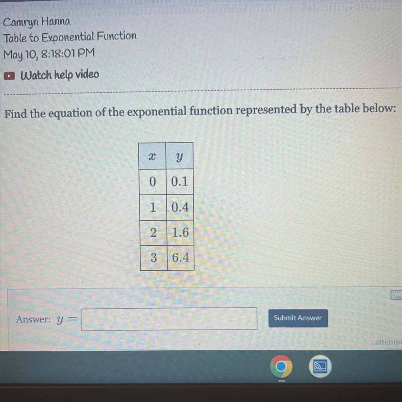 Find the equation of the exponential function represented by the table below: y 0 0.1 1 0.4 2 1.6 3 6.4-example-1