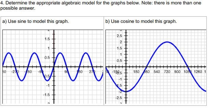 4. Determine the appropriate algebraic model for the graphs below. Note: there is-example-1