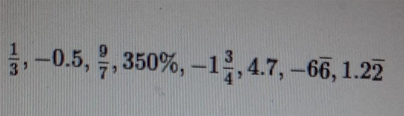 after ordering the numbers from greatest to least what number was Sam had a Sit position-example-1