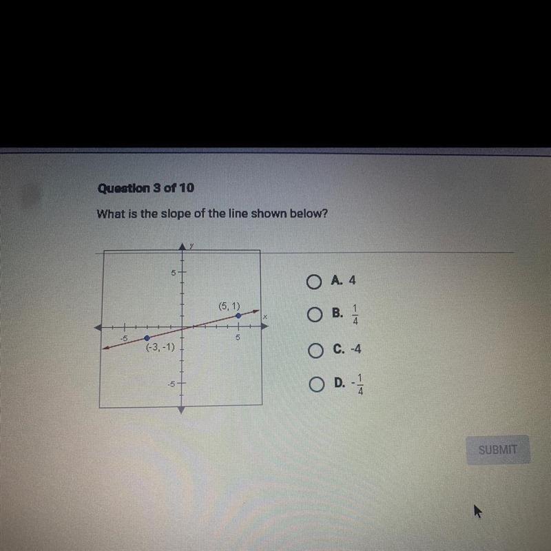 What is the slope of the line shown below?A. 4B. 1/4 C. -4D. -1/4-example-1