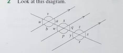 How do I find Alternate, Corresponding and vertically opposite for Angle B?-example-1