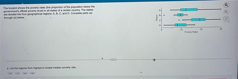 The boxplot shows the poverty rates (the proportion of the population below thegovernment-example-1