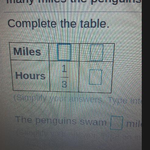 A group of penguins swam 4/5 mile in 1/3 hour. Use the table to find how many miles-example-1