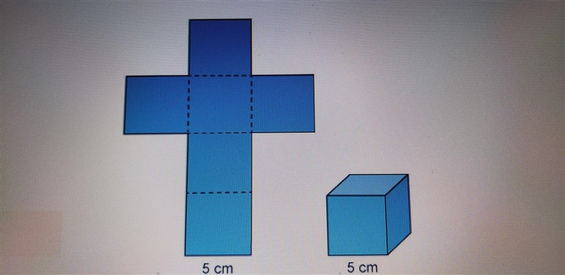 This is a picture of a cube and the net for the cube. What is the surface area of-example-1