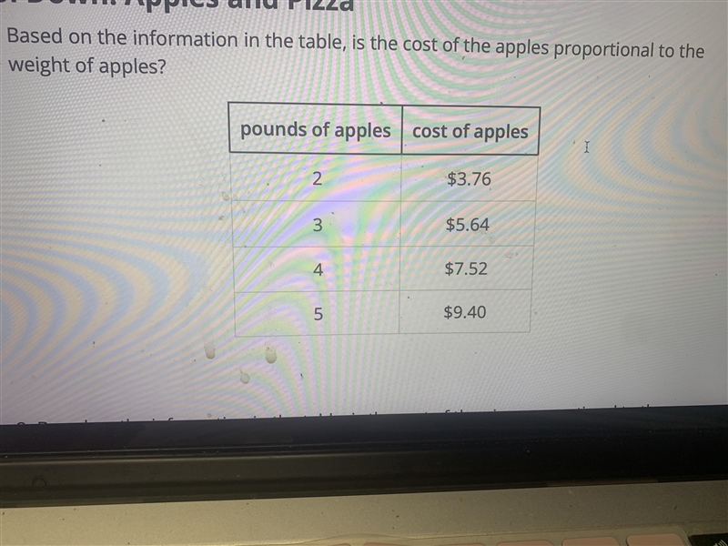 I need help with this problem I need to write an equation for the proportional relationship-example-1