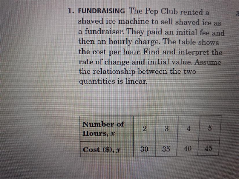 1. FUNDRAISING The Pep Club rented a shaved ice machine to sell shaved ice as a fundraiser-example-1