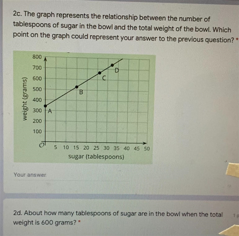 2a. Write an equation to represent the relationship between the totalweight of the-example-1