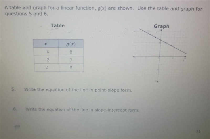 A table and graph for a linear function, g(x) are shown. Use the table and graph for-example-1