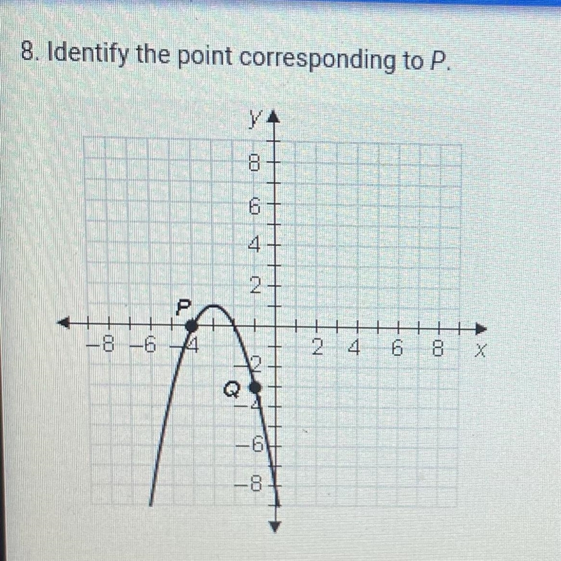 8. Identify the point corresponding to P.-example-1