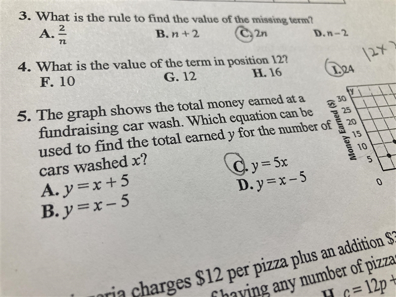 the term in position 12?G. 12H. 165. The graph shows the total money earned at afundraising-example-1