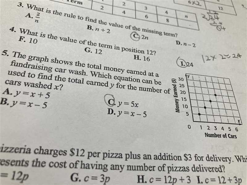 the term in position 12?G. 12H. 165. The graph shows the total money earned at afundraising-example-2