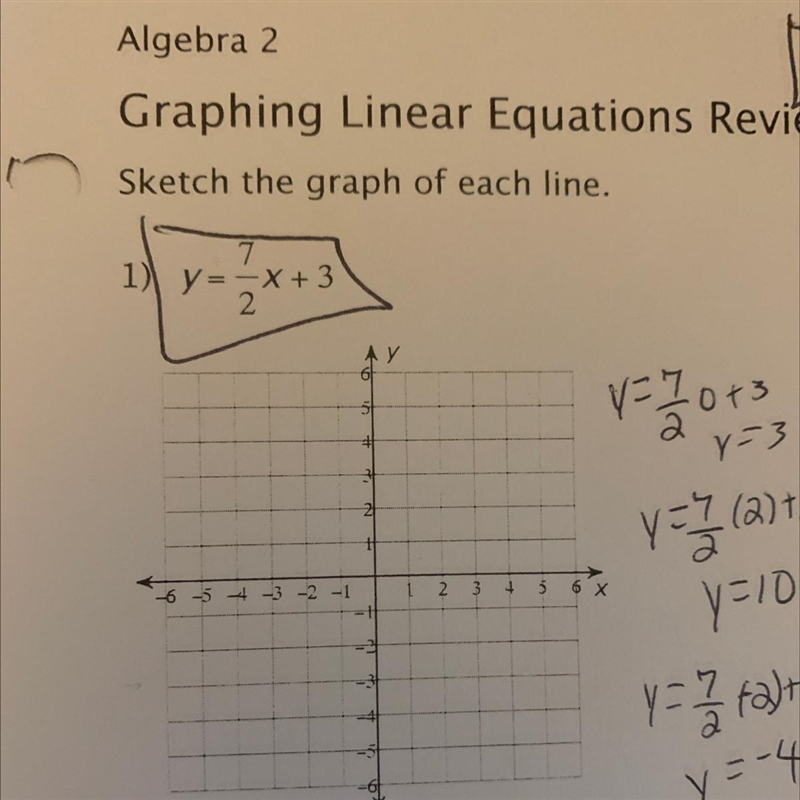 71) y = -x + 32AY5+21ti6 5 4 3 2 11 2 3 43 6XHelp me solve and graph-example-1