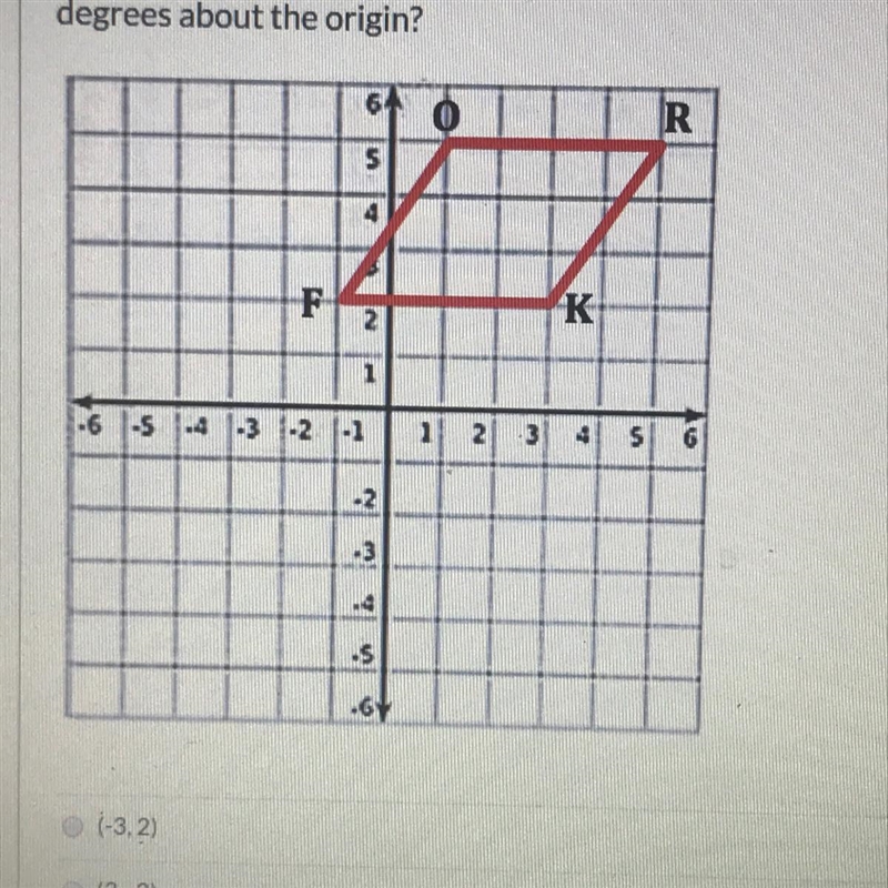 Which is the image of vertex K after the parallelogram is rotated 180degrees about-example-1