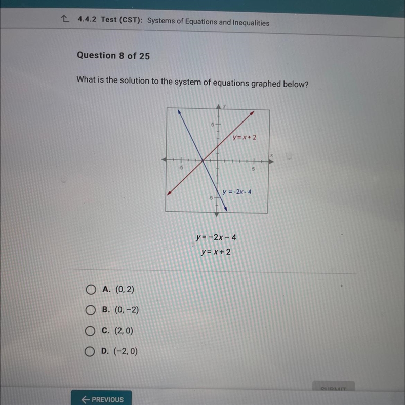 What is the solution to the system of equations graphed below?y=x+2*5y = -2x- 4y=-2x-example-1