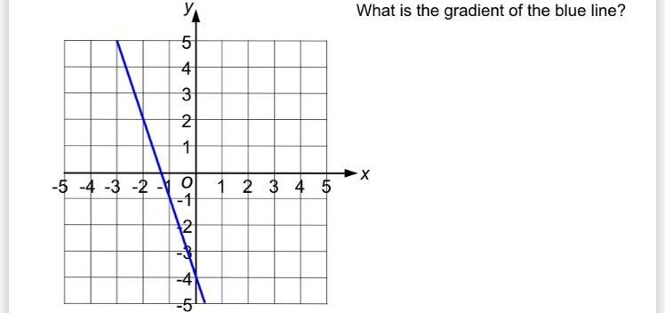 Please help with this-example-1