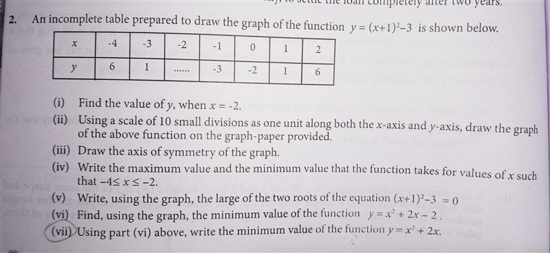 Answer this Graph based Question I will make you brailiest and provide you 50 points-example-1