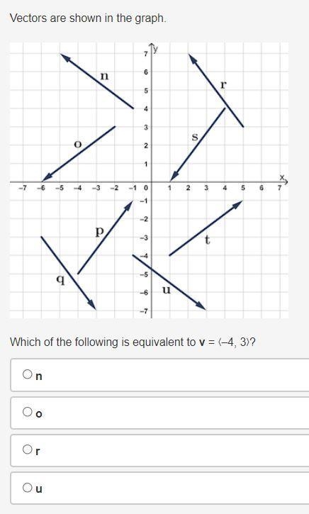 Which of the following is equivalent to v = ❬–4, 3❭?-example-1