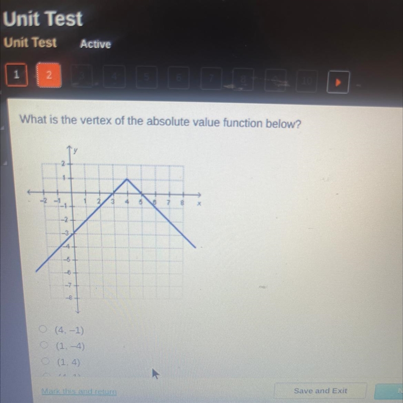 What iS the vertex of the absolute value function below?-example-1