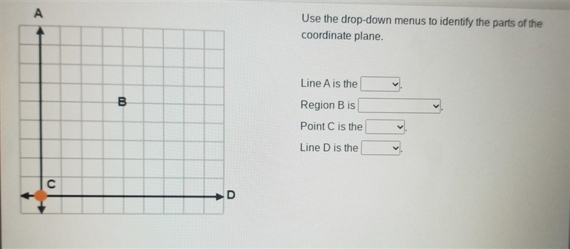 А Use the drop-down menus to identify the parts of the coordinate plane. Line A is-example-1