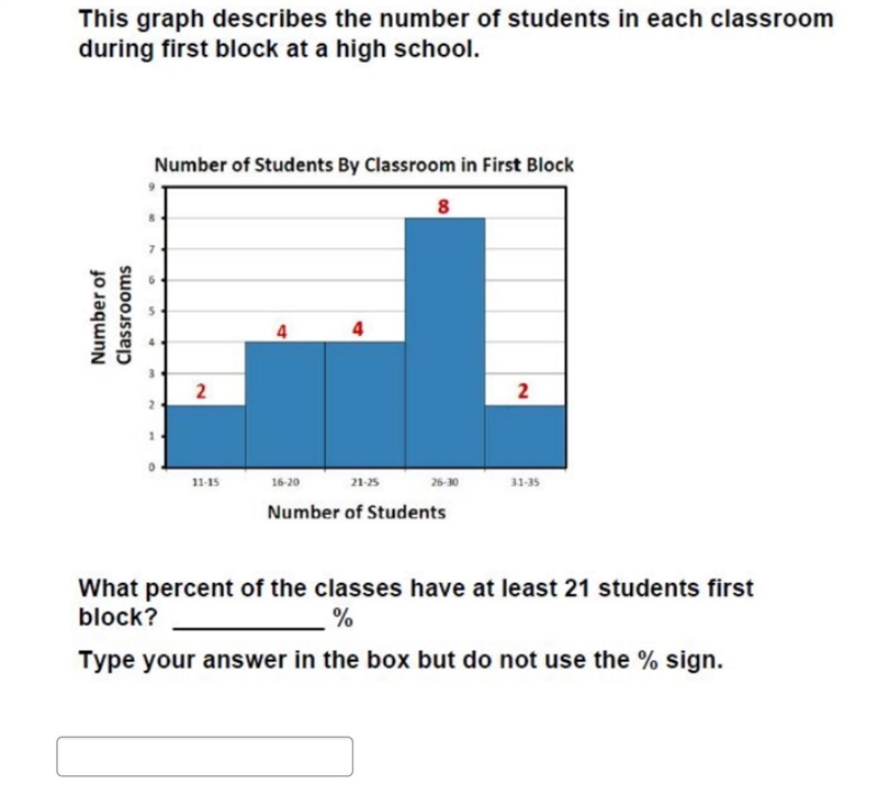 NEED HELP ASAP The graph describes the number of students in each classroom during-example-1