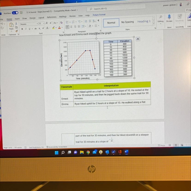 What is the slope of the graph between 120 and 150 minutes? What does this mean in-example-1