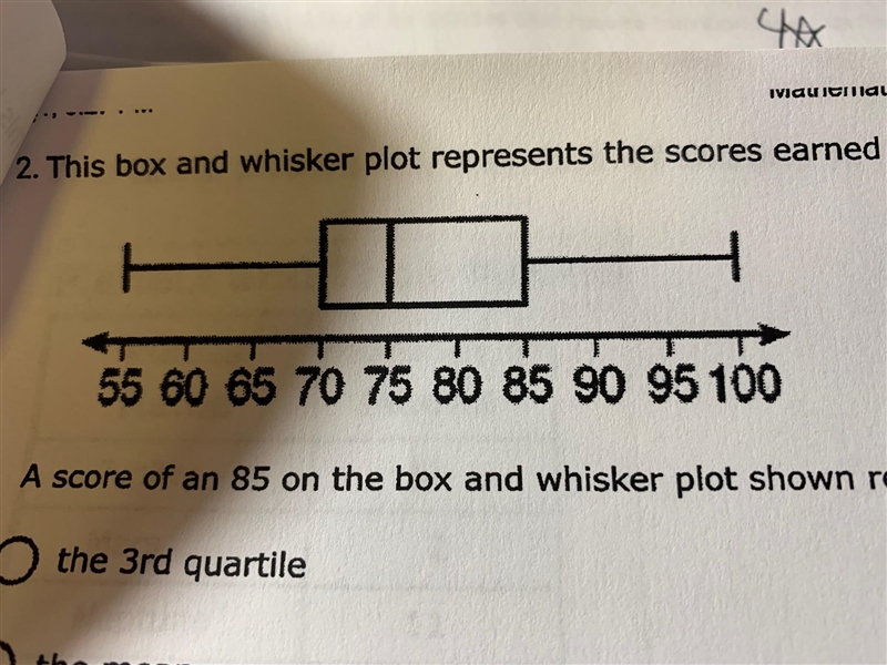 This box and whisker plot represents the scores earned on a math test.A score of an-example-1