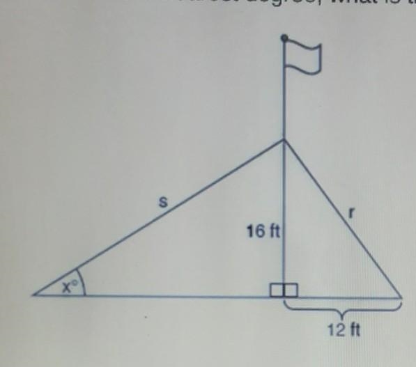 a flagpole stands on level ground. Two cables, R&S, are attached. The combined-example-1