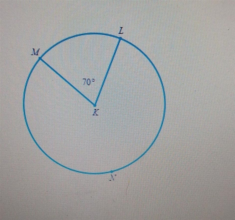 The circle has center K, and its radius is 3 yd. Given that m-example-1