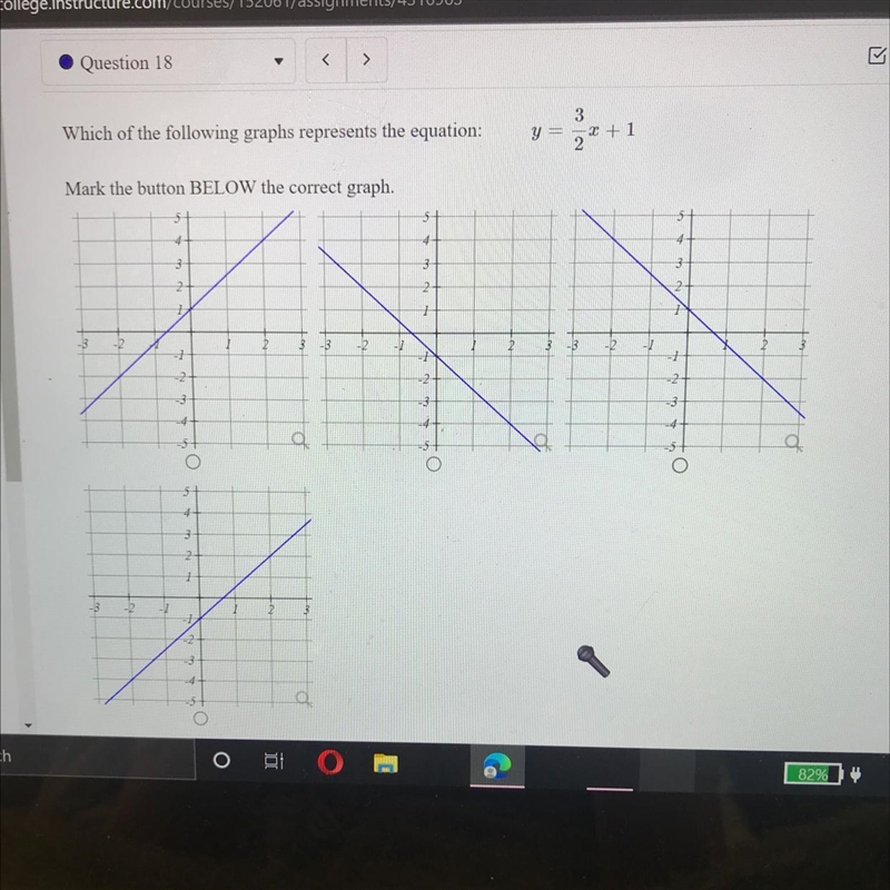 Which of the following graphs represents the equation: y=3/2 x+1-example-1