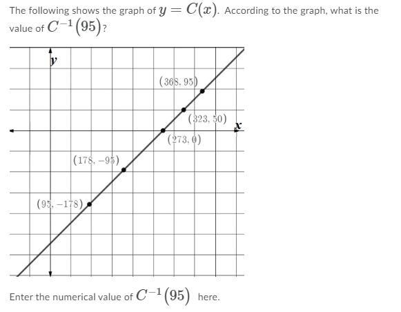 Be sure you entered only the answer and not the C−1 notation.-example-1