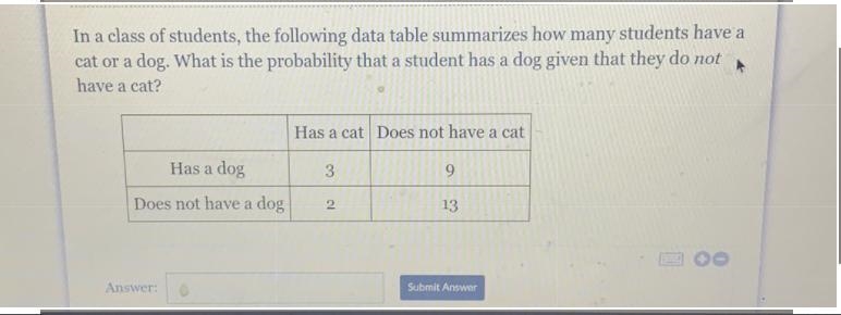 In a class of students, the following data table summarizes how many students have-example-1