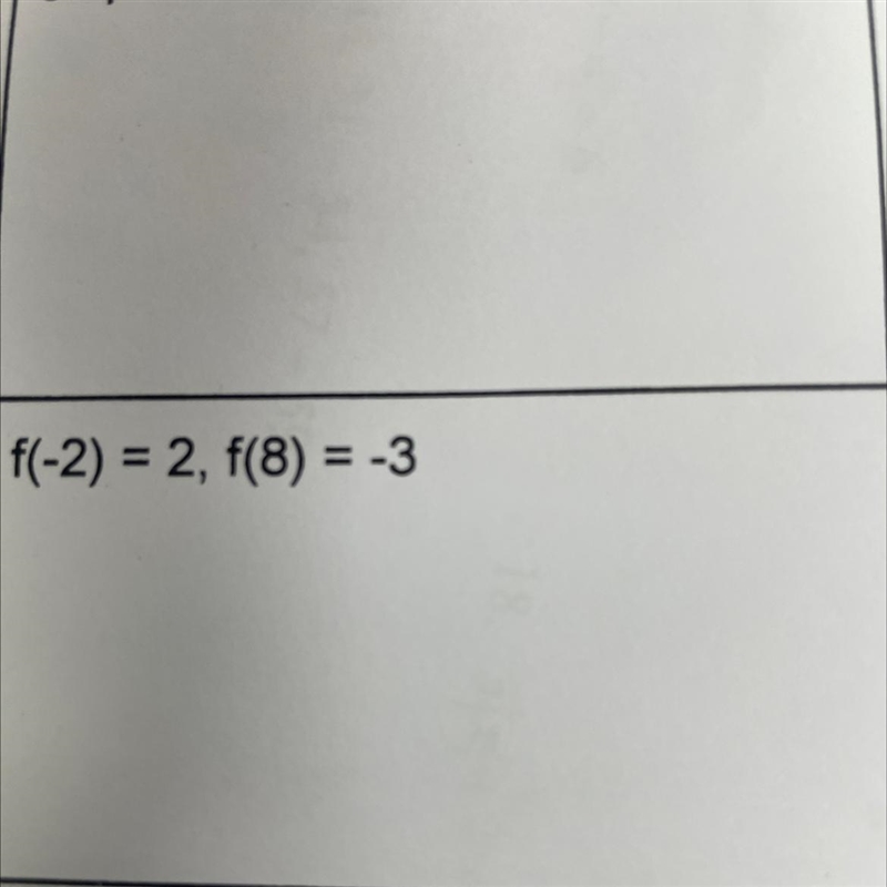 Find the answer for given questions? Slope- intercept? Point slope standard form?-example-1