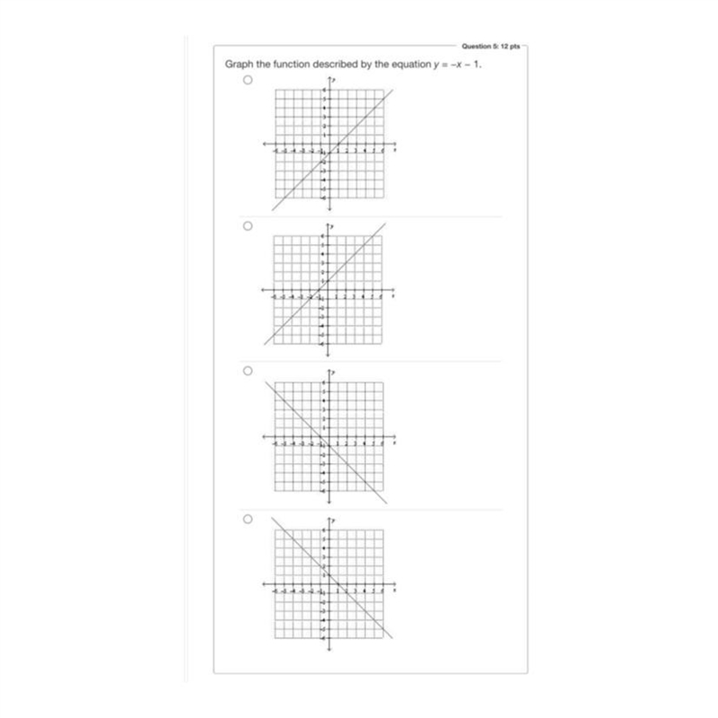 Graph the function described by the equation y= -x - 1-example-1