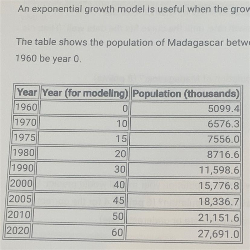 Write an exponential growth function with the data below. Thank you.-example-1