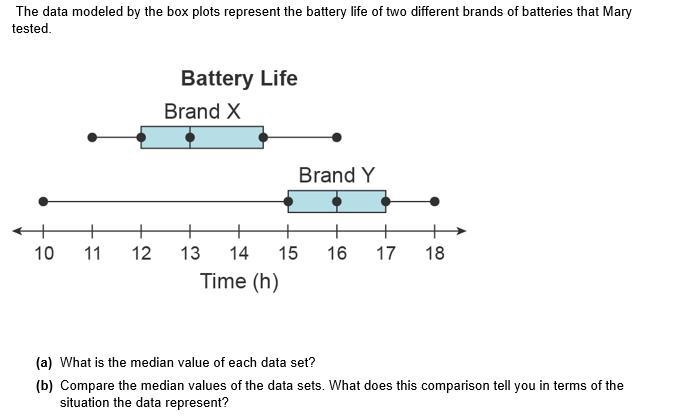 Hello please help me with this problem so I can help my son better understand: I have-example-1