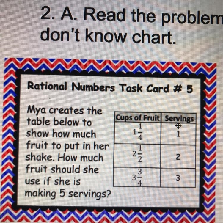 Mya creates thetable below toshow how muchfruit to put in hershake. How muchfruit-example-1