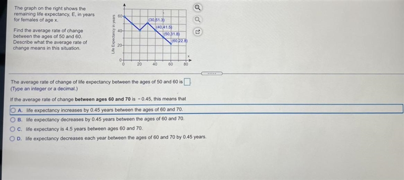 The graph on the right shows the remaining life expectancy, E, in years for females-example-1