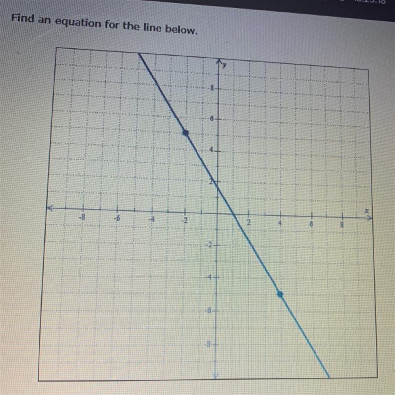 Find an equation for the line below.-example-1