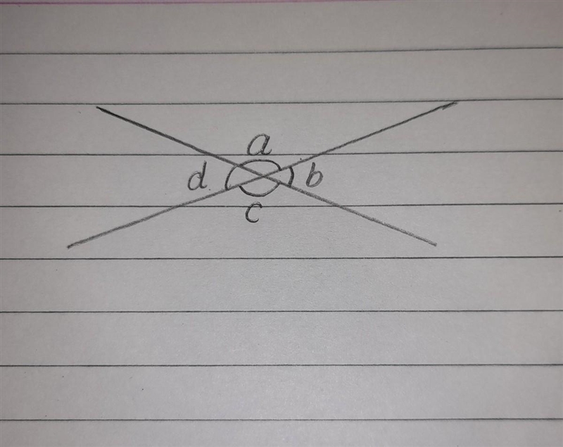 In the given figure a + b + c = 295° , fins the value of a , b , c and d....​-example-1