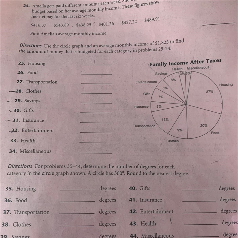 25.Use the circle graph and an average monthly income of $1,825 to findthe amount-example-1