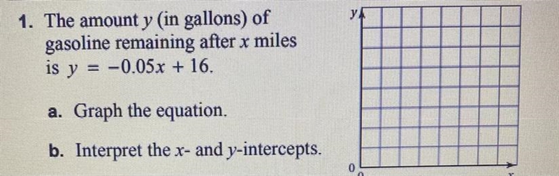 I’m not sure how to graph the equation and not sure what it means by “interpret”-example-1