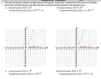 Can you please give me a step by step explanation how to solve exponential functions-example-1