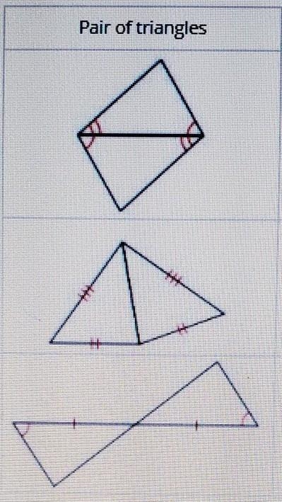 Choose the appropriate condition for the following pairs of triangles to be congruent-example-1