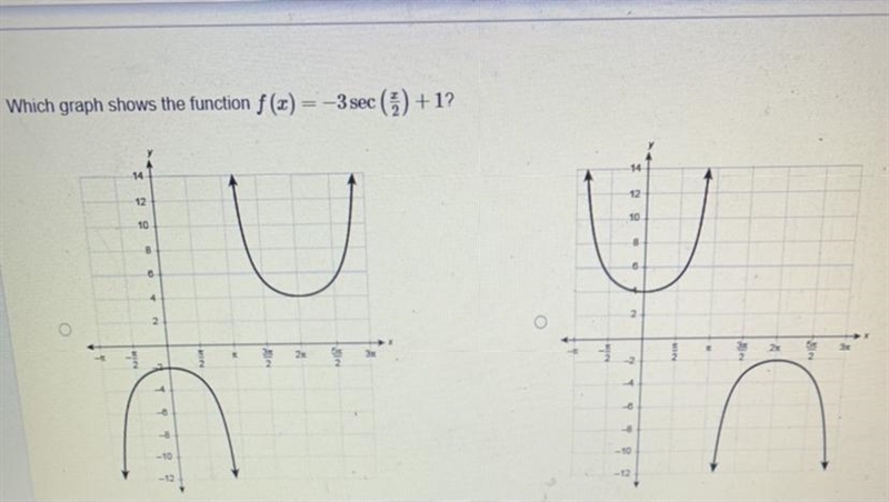 I need some help solving this practice problem from my trigonometry prep guideI will-example-1