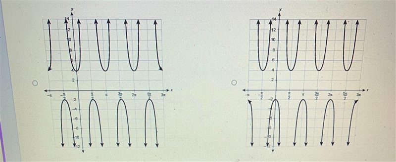 I need some help solving this practice problem from my trigonometry prep guideI will-example-2