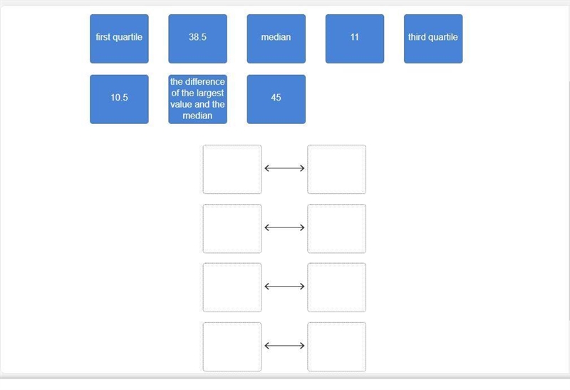 Drag the tiles to the boxes to form correct pairs.Match the values associated with-example-1