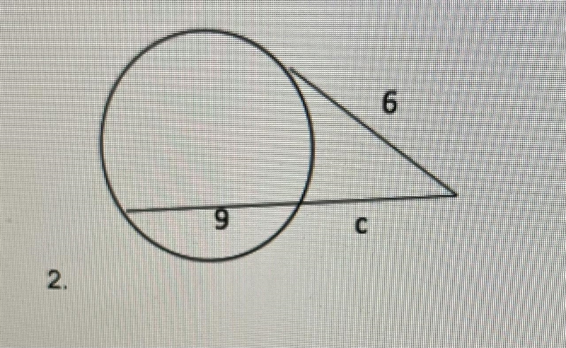 (9 + x) x = 6^2 solve for the missing variable-example-1