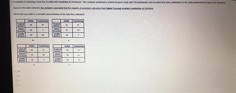 Which 2 way table is a possible representation of the data they collected-example-1