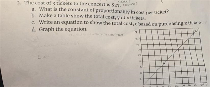 The coast of 3 tickets to the concert is $27-example-1