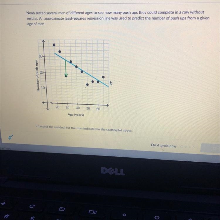 Interpret the residual for the man indicated in the scatter plots above-example-1